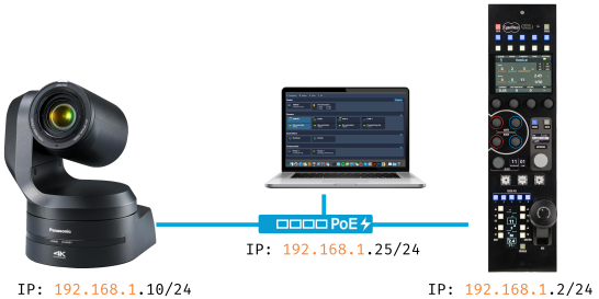 /24 network example